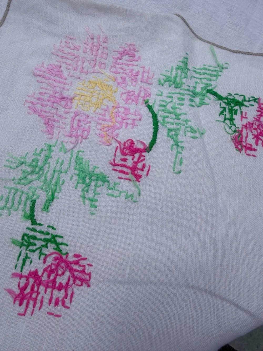 Heirloom Style Hand‎ Embroidered Floral Tablecloth Vintage Cottagecore Scalloped